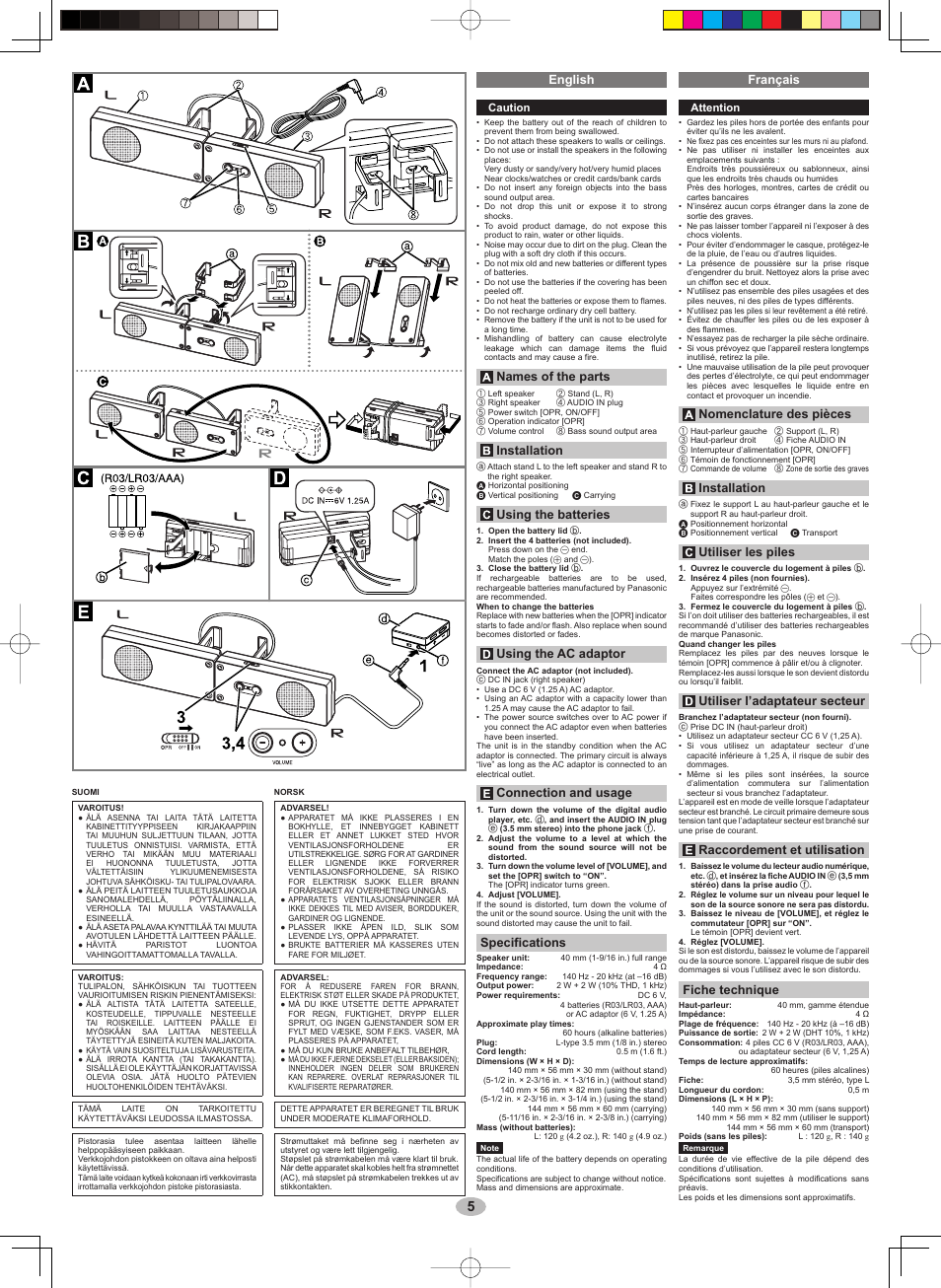 Panasonic RPSP48T1 User Manual | Page 5 / 8