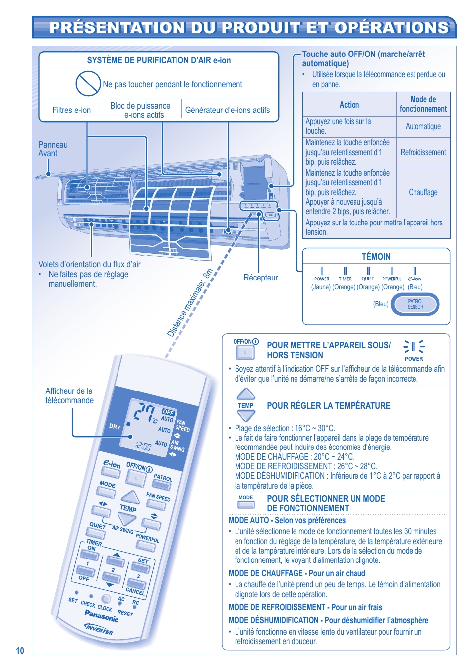 Panasonic CUE21HKE User Manual | Page 10 / 56
