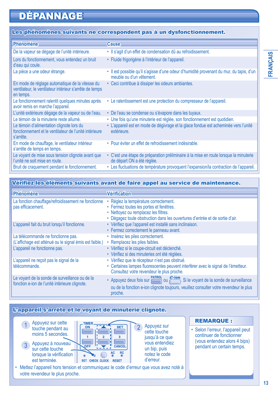 Dépannage dépannage | Panasonic CUE21HKE User Manual | Page 13 / 56