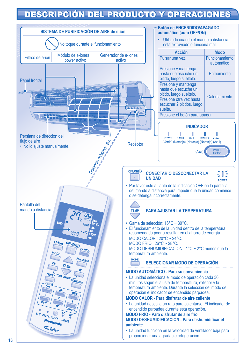 Descripción del producto y operaciones | Panasonic CUE21HKE User Manual | Page 16 / 56