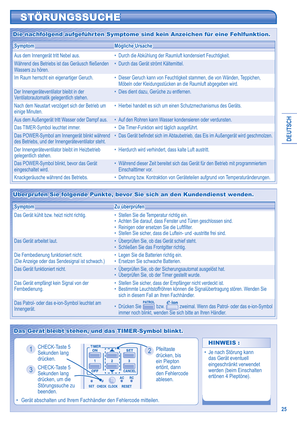Störungssuche | Panasonic CUE21HKE User Manual | Page 25 / 56