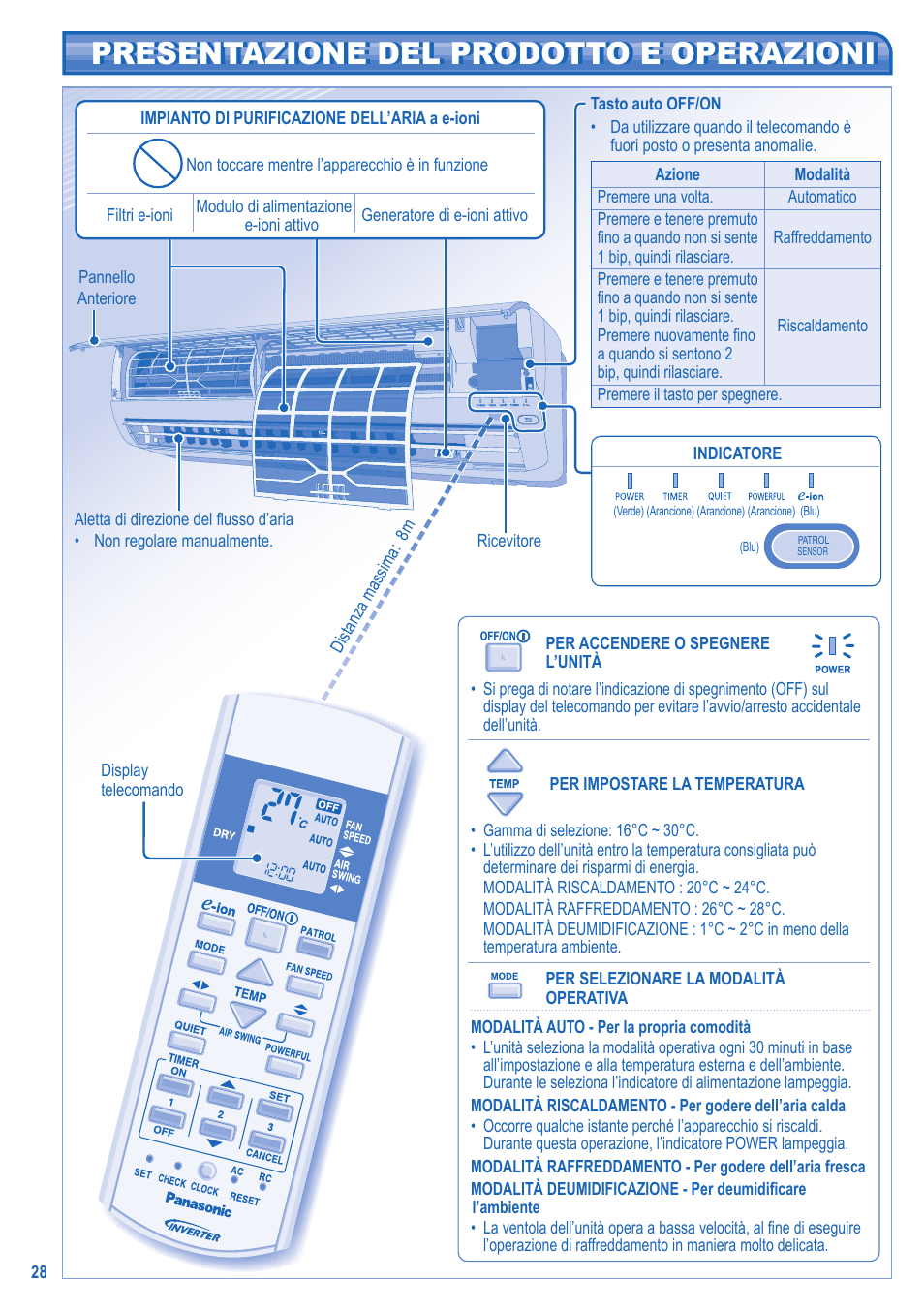 Presentazione del prodotto e operazioni | Panasonic CUE21HKE User Manual | Page 28 / 56