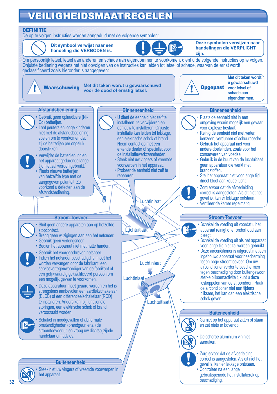 Veiligheidsmaatregelen | Panasonic CUE21HKE User Manual | Page 32 / 56
