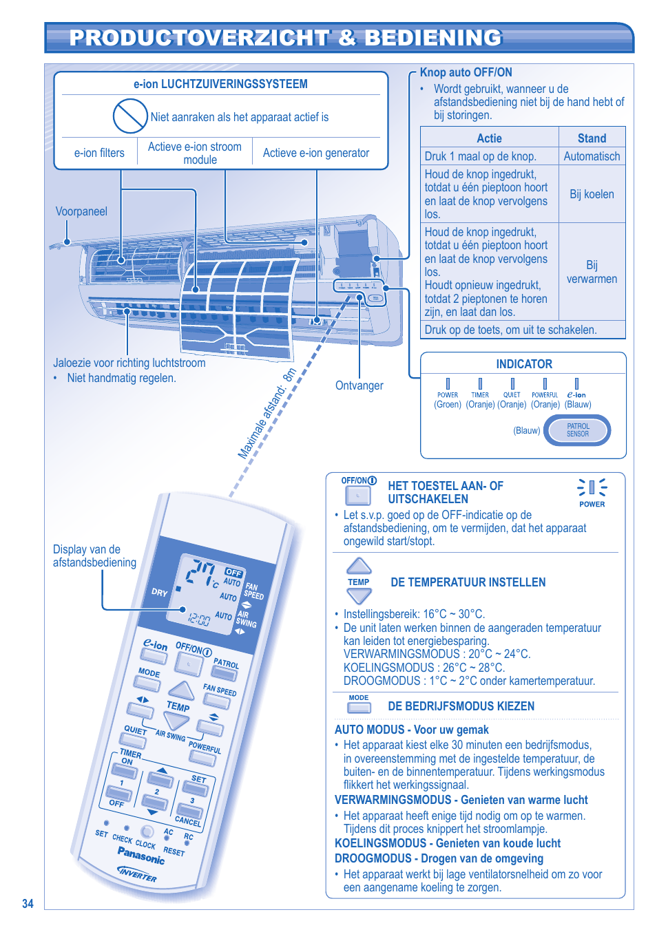 Productoverzicht & bediening | Panasonic CUE21HKE User Manual | Page 34 / 56