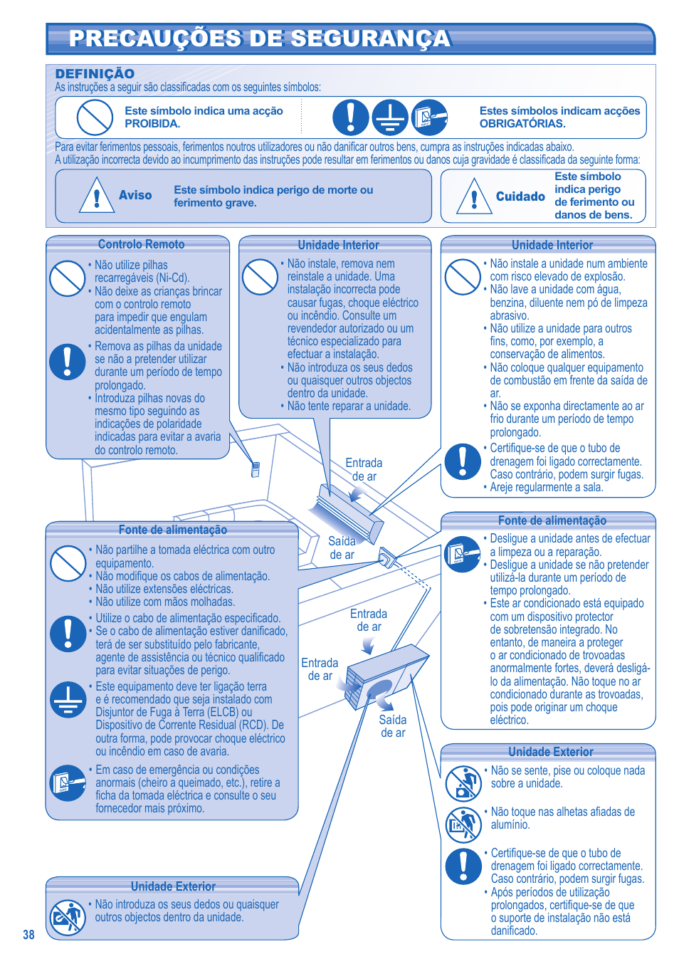Precauções de segurança | Panasonic CUE21HKE User Manual | Page 38 / 56