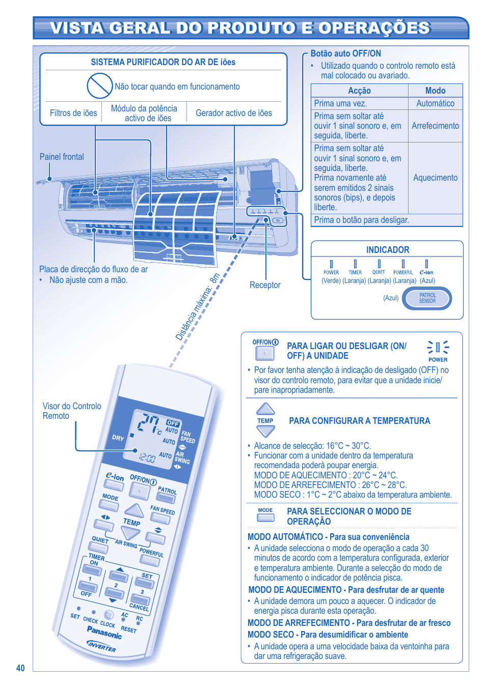 Vista geral do produto e operações | Panasonic CUE21HKE User Manual | Page 40 / 56