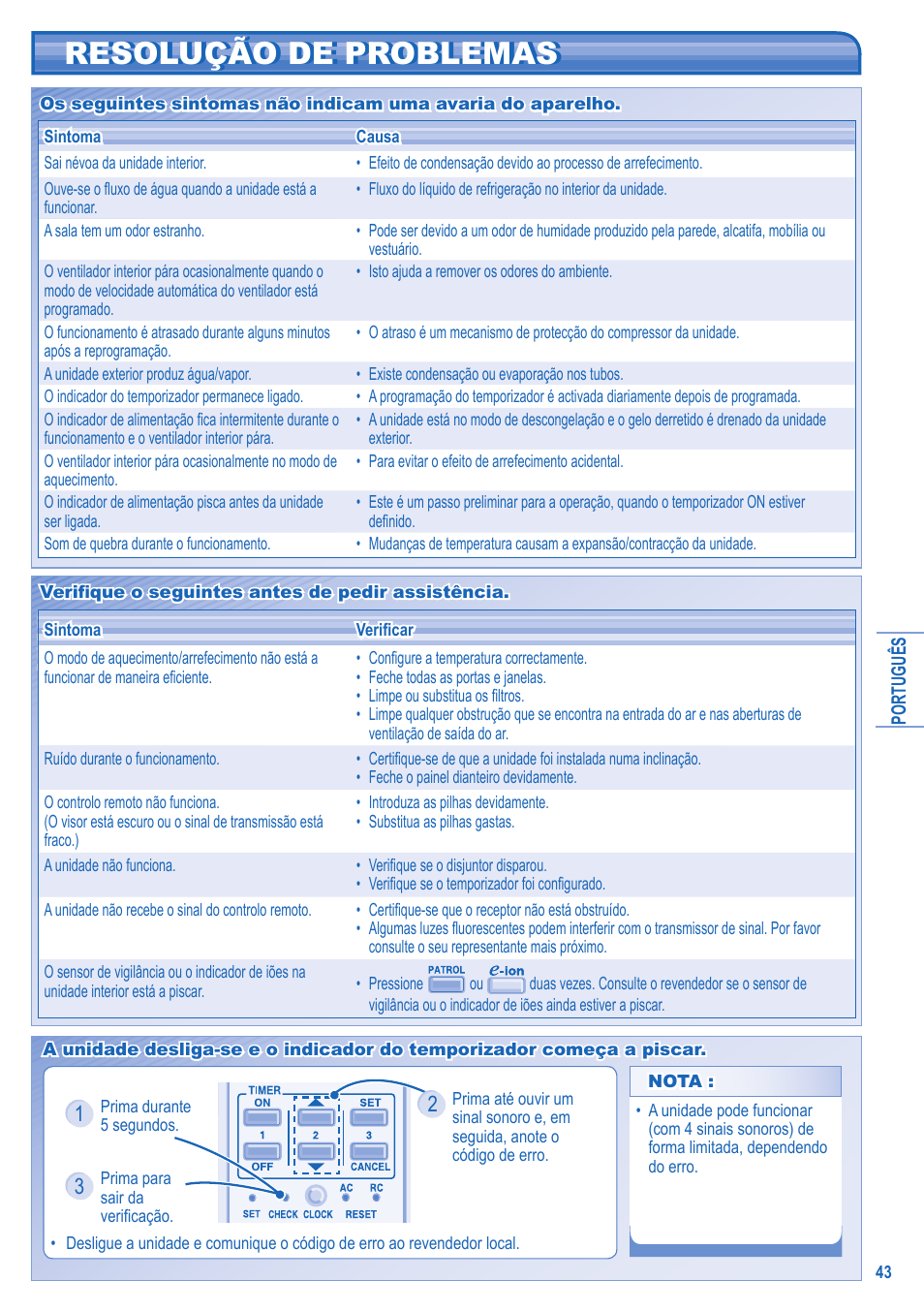 Resolução de problemas | Panasonic CUE21HKE User Manual | Page 43 / 56