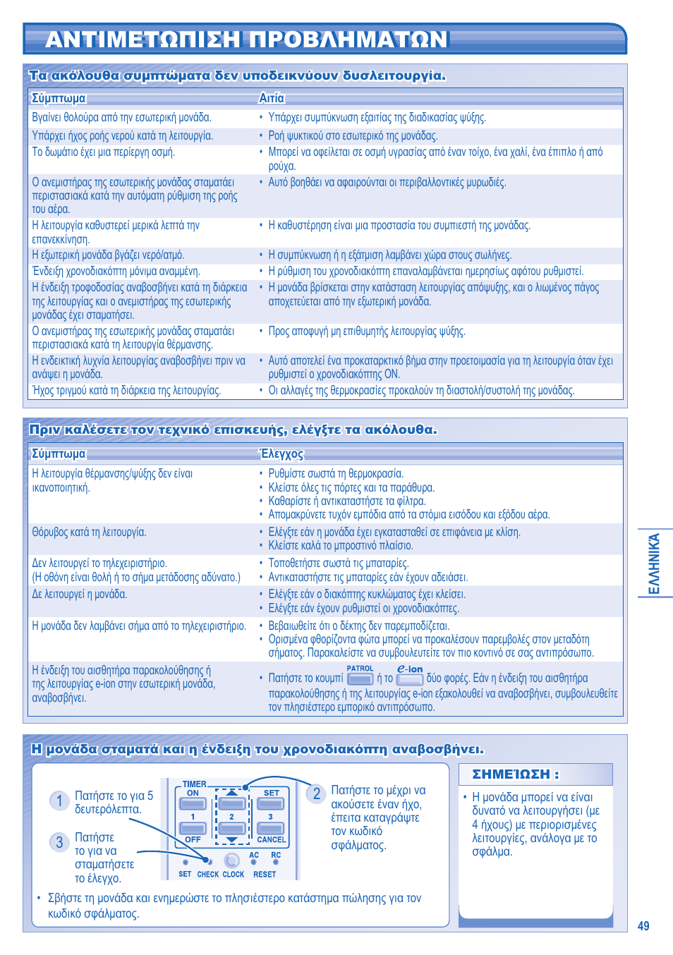 Αντιμετωπιση προβληματων | Panasonic CUE21HKE User Manual | Page 49 / 56