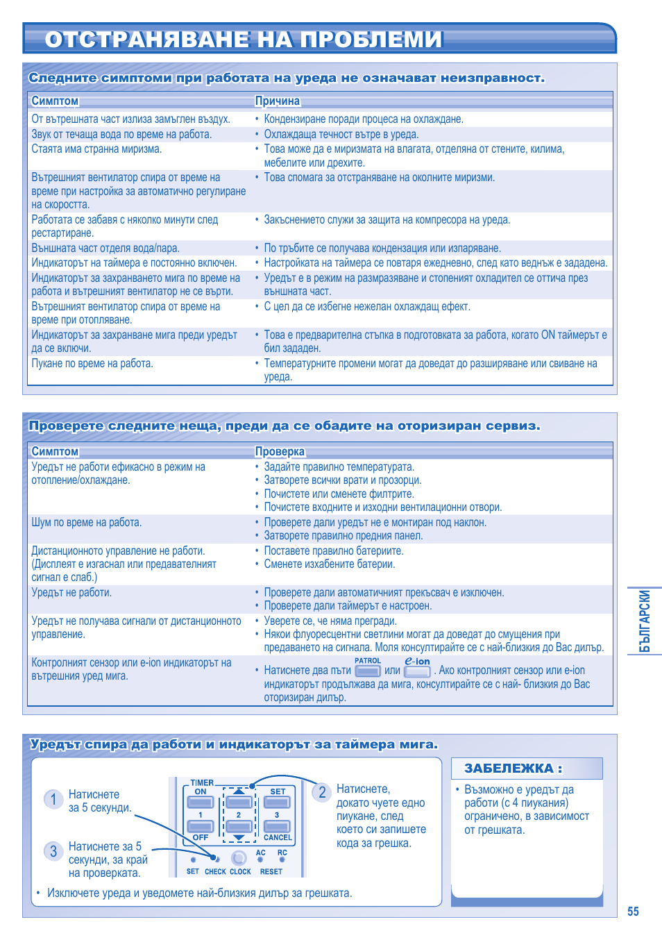 Отстраняване на проблеми | Panasonic CUE21HKE User Manual | Page 55 / 56