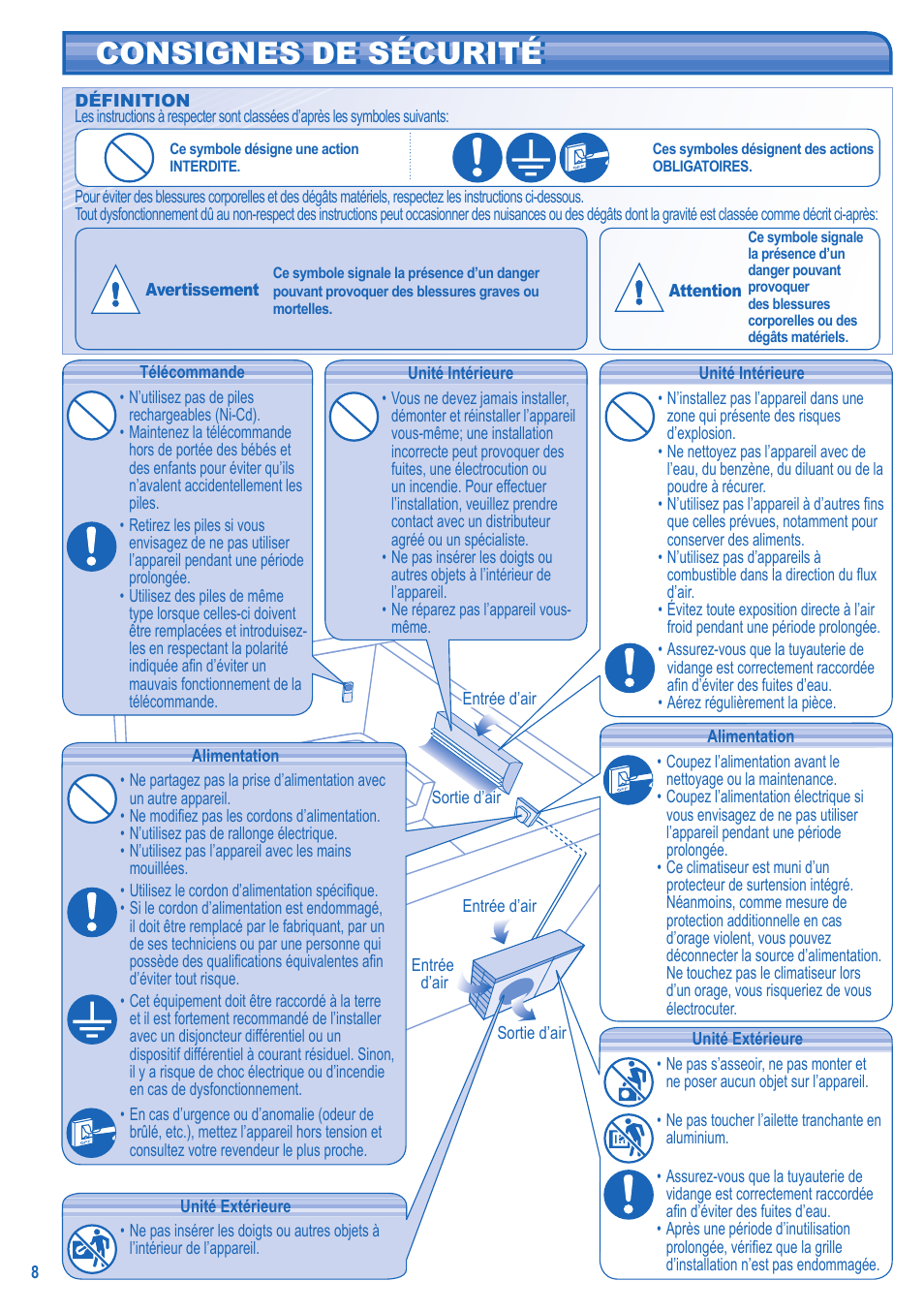 Consignes de sécurité | Panasonic CUE21HKE User Manual | Page 8 / 56