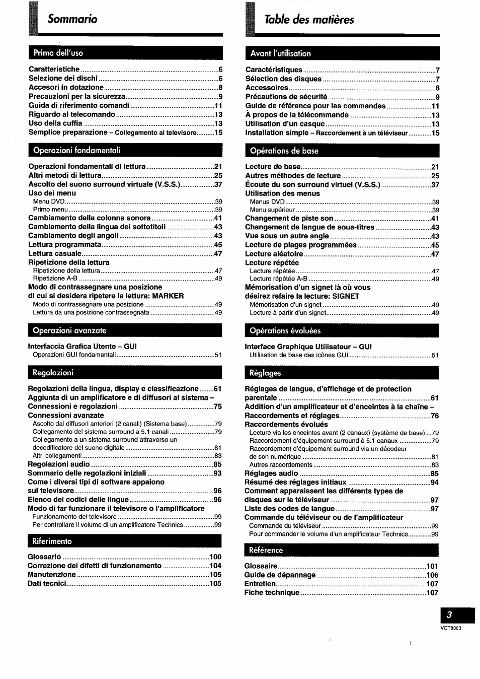 Panasonic DVDA10 User Manual | Page 3 / 108