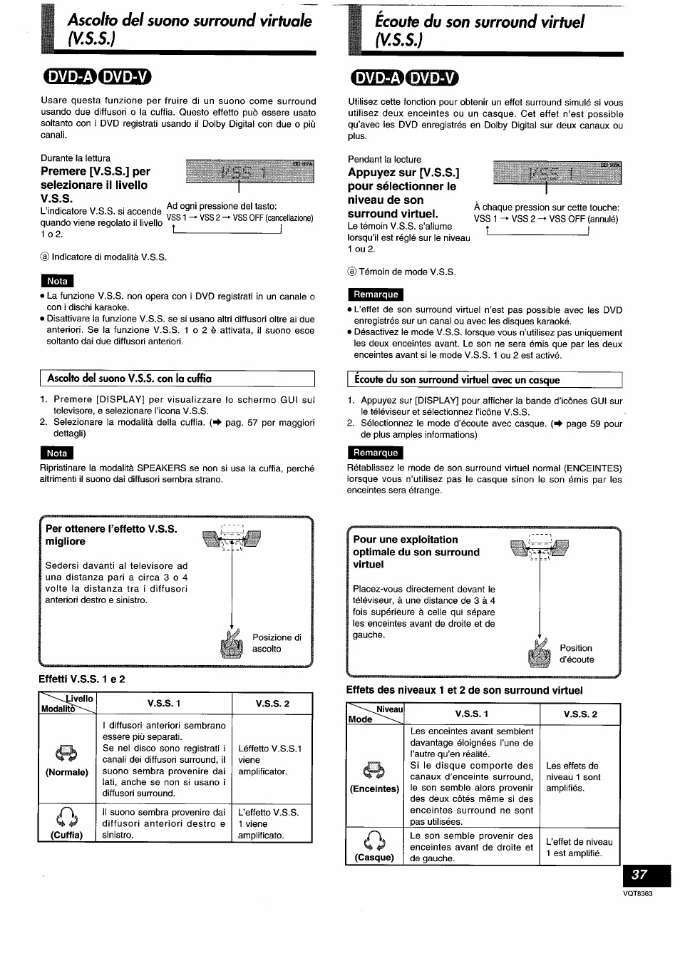 Ascolto del suono v.s.s. con lo cuffia, Écoute du son surround virtuel avec un casque, Per ottenere l’effetto v.s.s. migliore | Écoute du son surround virtuel (v.s.s.), T________________ i, I/ss 1, Ascolto del suono surround virtuale (v.s.s.), Écoute du son surround virtuel (v.s.s.ì | Panasonic DVDA10 User Manual | Page 37 / 108