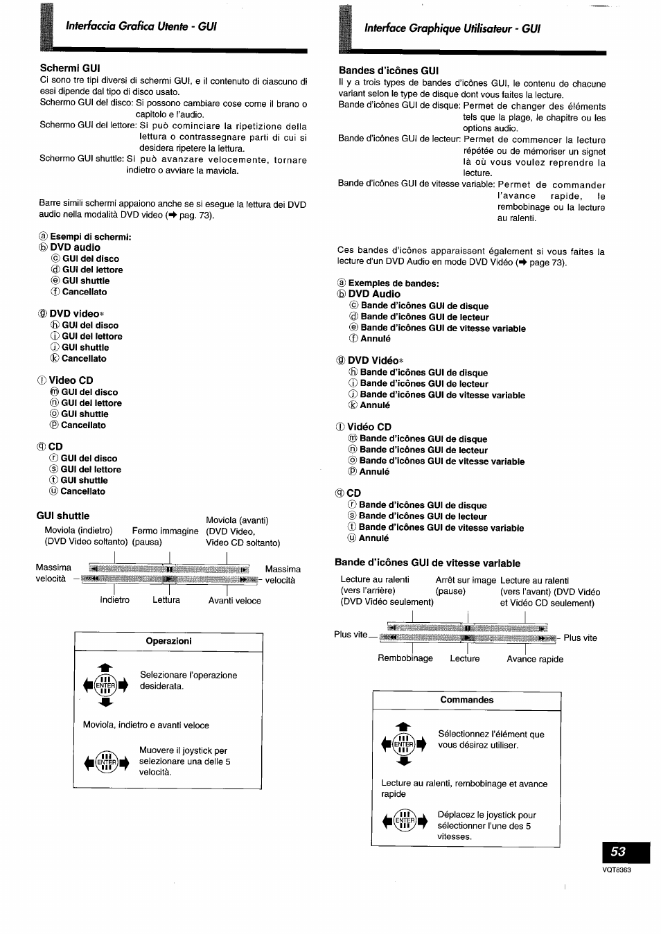 Schermì gui, Bandes d’icônes gui, Bande d’icônes gui de vitesse variable | Panasonic DVDA10 User Manual | Page 53 / 108