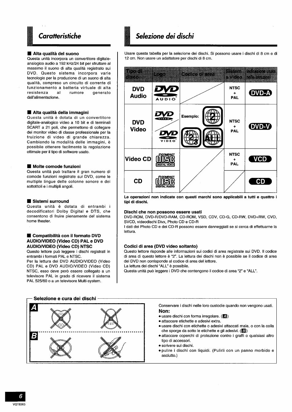 Alta qualità del suono, Alta qualità della immagini, Molte comode funzioni | Codice di, Sìstem a video, Ntsc, Dischi che non possono essere usati, Codici di area (dvd video soltanto), Selezione e cura dei dischi, Seiezione dei dischi | Panasonic DVDA10 User Manual | Page 6 / 108