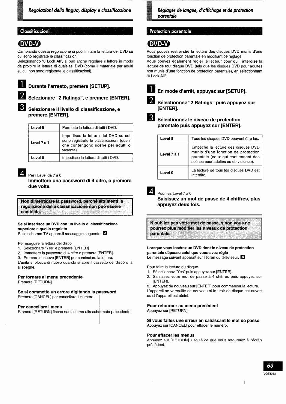Per tornare al menu precedente, Se si commette un errore digitando la password, Per cancellare i menu | Pour retourner au menu précédent, Pour effacer les menus | Panasonic DVDA10 User Manual | Page 63 / 108