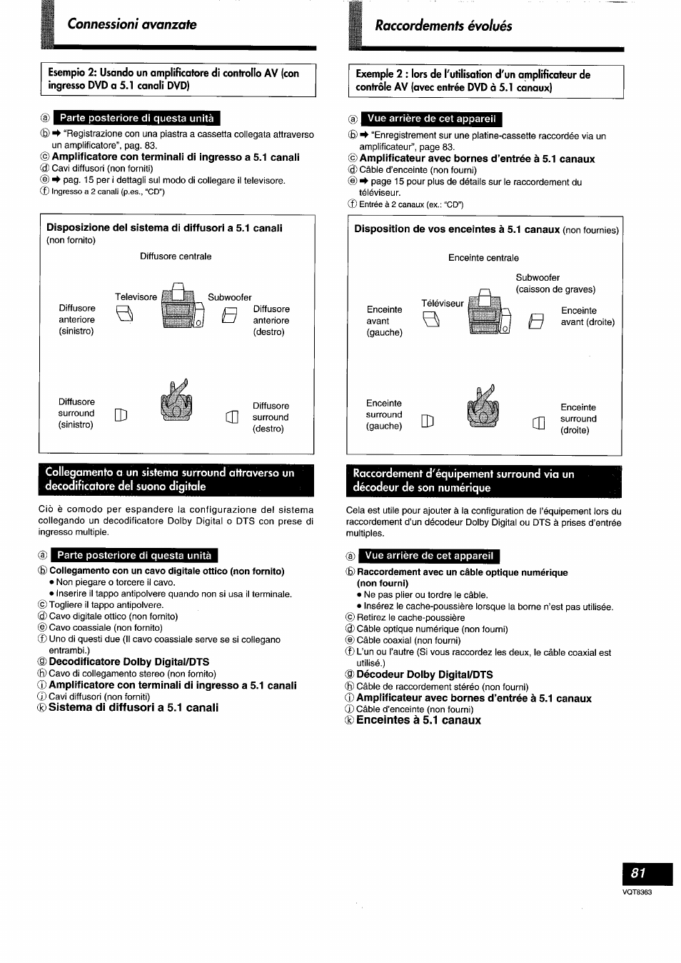 Sistema di diffusori a 5.1 canali, Enceintes à 5.1 canaux, D cd | Panasonic DVDA10 User Manual | Page 81 / 108