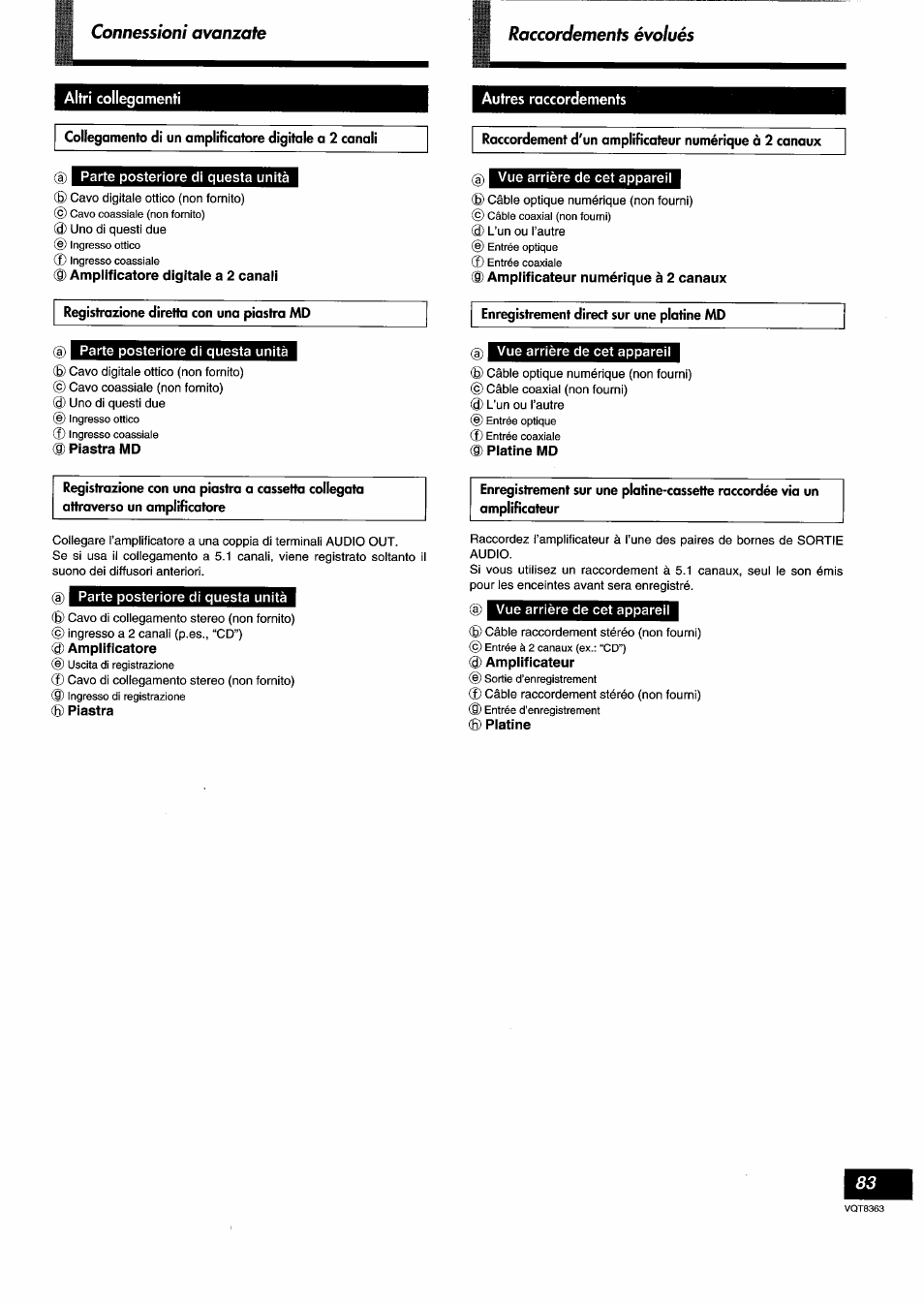 Parte posteriore di questa unità, Amplificatore digitale a 2 canali, Registrazione diretta con una piastra md | Piastra md, Vue arrière de cet appareil, Amplificateur numérique à 2 canaux, Enregistrement direct sur une platine md, Platine md, 0 amplificatore, Piastra | Panasonic DVDA10 User Manual | Page 83 / 108