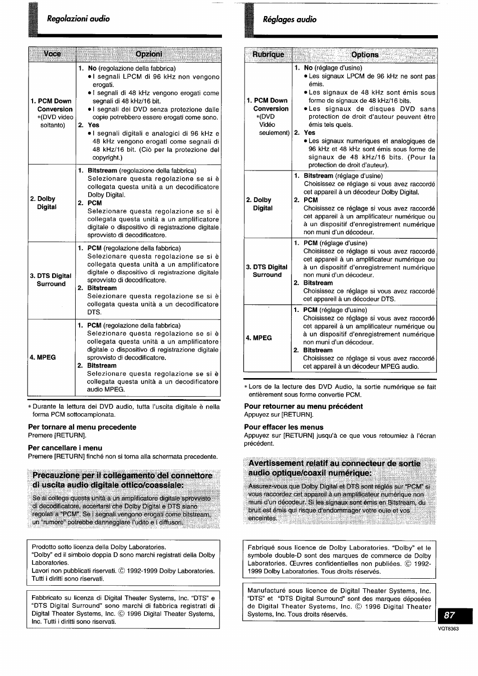 Per tornare al menu precedente, Per cancellare i menu, Pour retourner au menu précédent | Pour effacer les menus, Voce opzioni, Rubrique options | Panasonic DVDA10 User Manual | Page 87 / 108