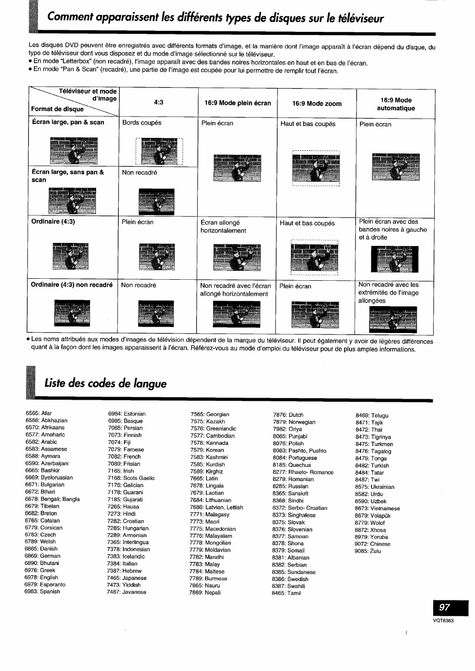 Téléviseur et mode d’image, 9 mode plein écran, 9 mode zoom | 9 mode automatique, Ecran large, sans pan & scan, Ordinaire (4:3), Ordinaire (4:3) non recadré, Liste des codes de langue | Panasonic DVDA10 User Manual | Page 97 / 108