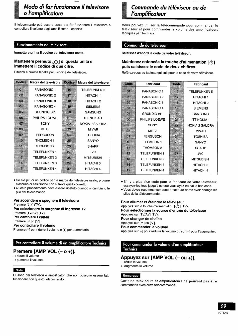 Funzionamento del televisore, Commande du téléviseur, Saisissez d’abord le code de votre téléviseur | Per accendere e spegnere il televisore, Per selezionare la sorgente di ingresso tv, Per cambiare i canaii, Per controiiare ii voiume, Pour aiiumer et éteindre ie téiéviseur, Pour sélectionner ia source d’entrée du téiéviseur, Pour changer de chaîne | Panasonic DVDA10 User Manual | Page 99 / 108