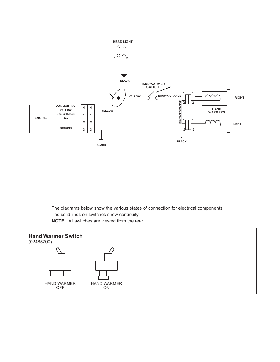 Continuity and wiring diagrams, Ontinuity, Iring | Iagrams, Hand warmer switch, Model | Ariens Sno-Thro 921001 - ST824E User Manual | Page 26 / 28