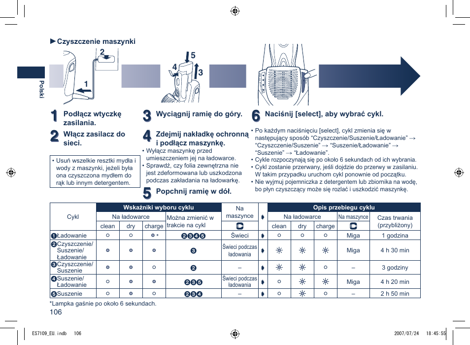 Panasonic ES7109 User Manual | Page 106 / 184