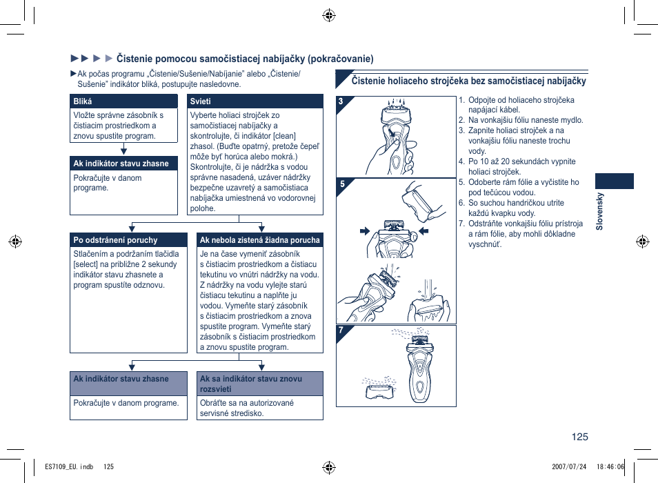 Panasonic ES7109 User Manual | Page 125 / 184