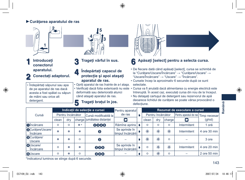 Panasonic ES7109 User Manual | Page 143 / 184