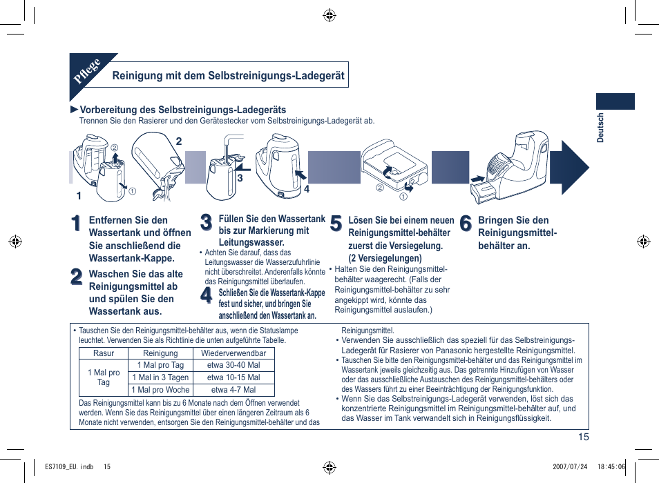 Panasonic ES7109 User Manual | Page 15 / 184