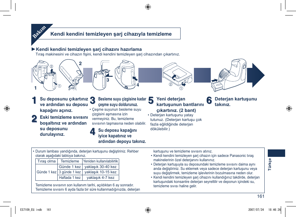 Panasonic ES7109 User Manual | Page 161 / 184