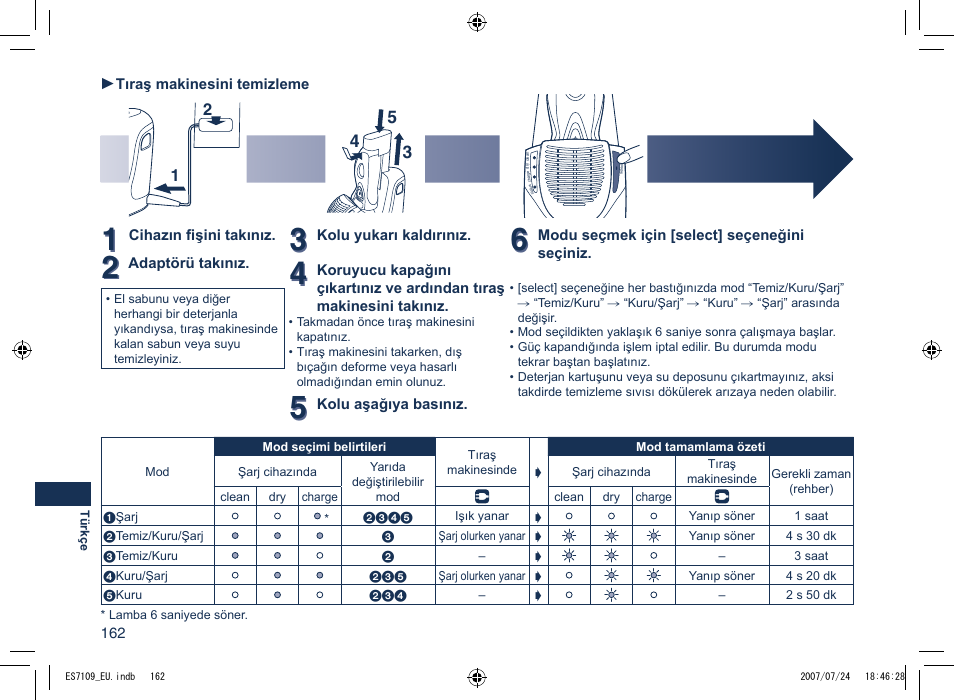 Panasonic ES7109 User Manual | Page 162 / 184