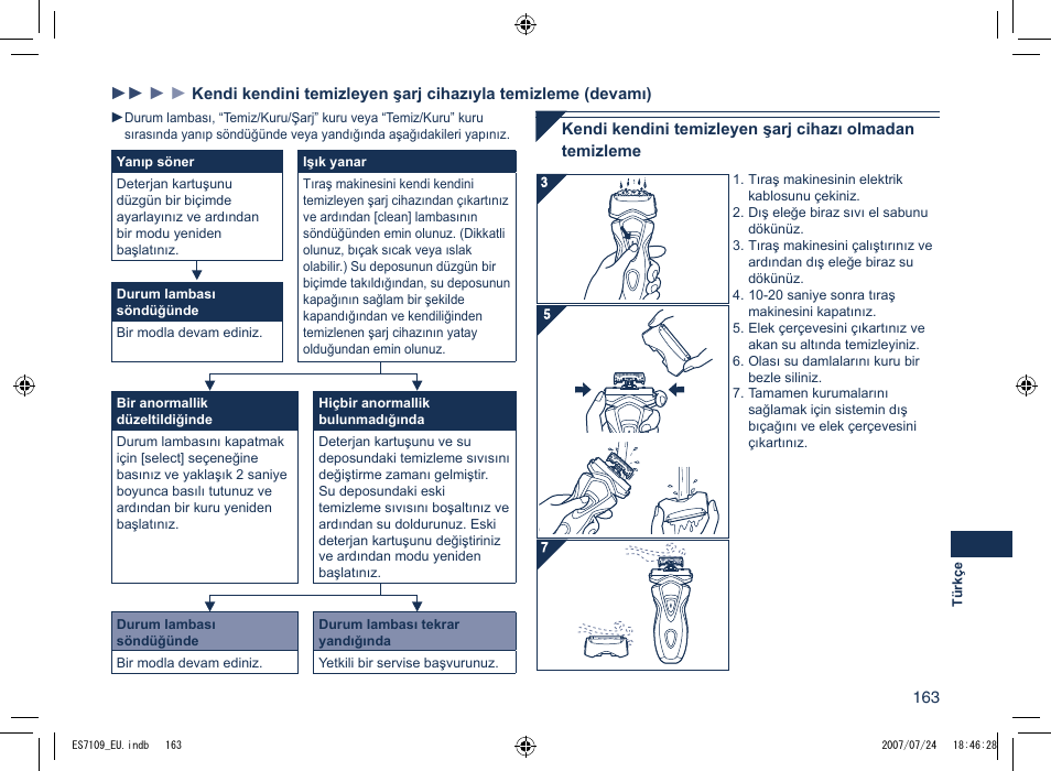 Panasonic ES7109 User Manual | Page 163 / 184