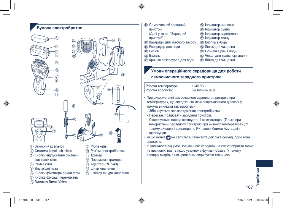 Panasonic ES7109 User Manual | Page 167 / 184