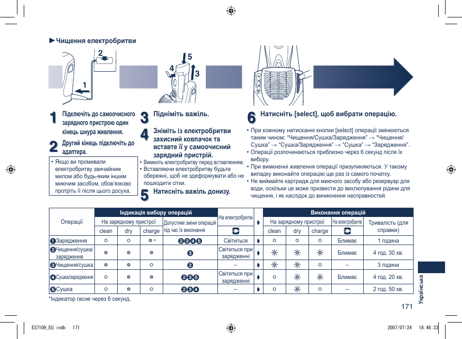 Panasonic ES7109 User Manual | Page 171 / 184