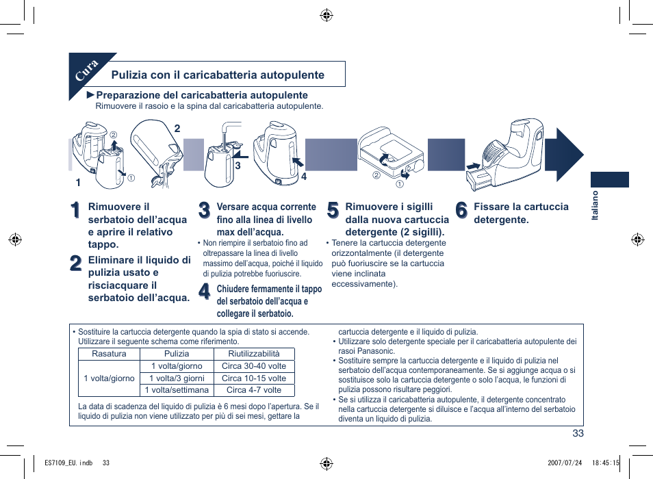 Panasonic ES7109 User Manual | Page 33 / 184