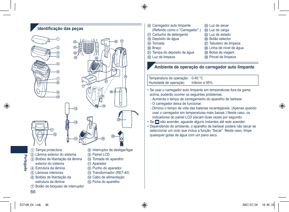 Panasonic ES7109 User Manual | Page 66 / 184