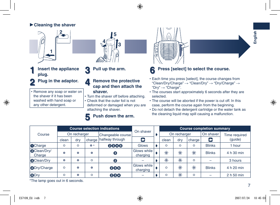 Panasonic ES7109 User Manual | Page 7 / 184