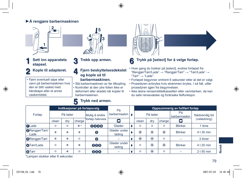 Panasonic ES7109 User Manual | Page 79 / 184