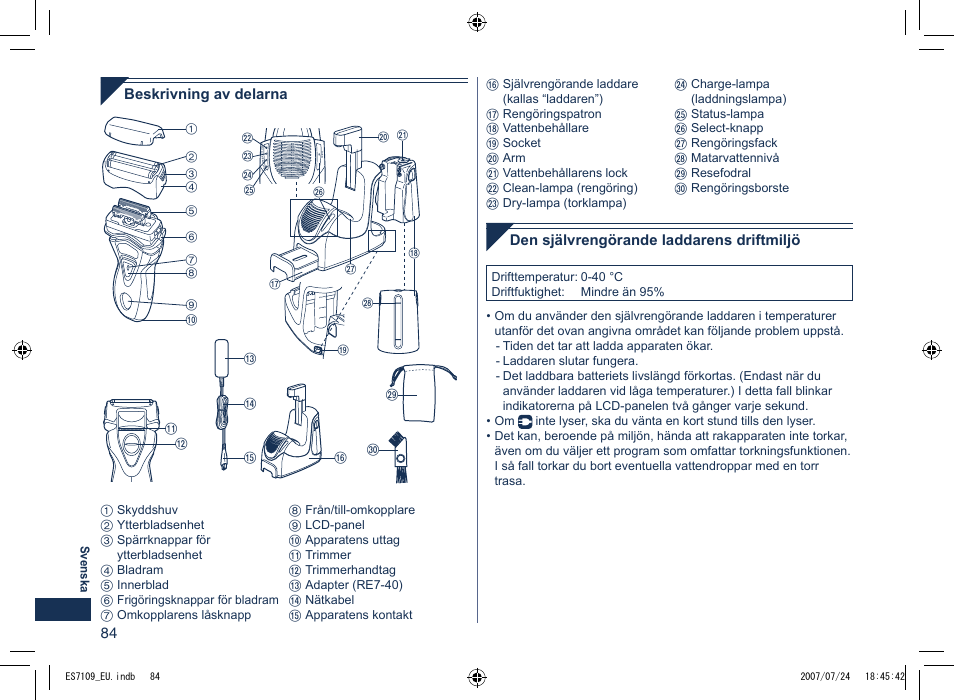 Panasonic ES7109 User Manual | Page 84 / 184