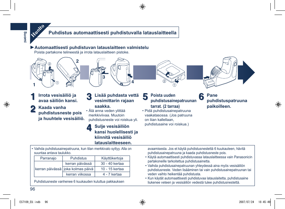 Panasonic ES7109 User Manual | Page 96 / 184