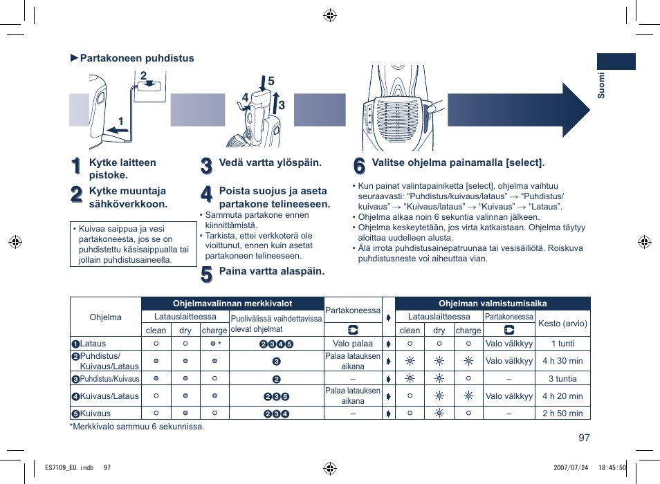 Panasonic ES7109 User Manual | Page 97 / 184