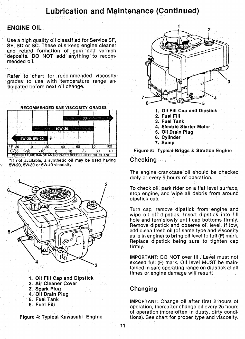 Engine oil, Checking, Changing | Lubrication and maintenance (continued) | Ariens 927 Series User Manual | Page 13 / 23