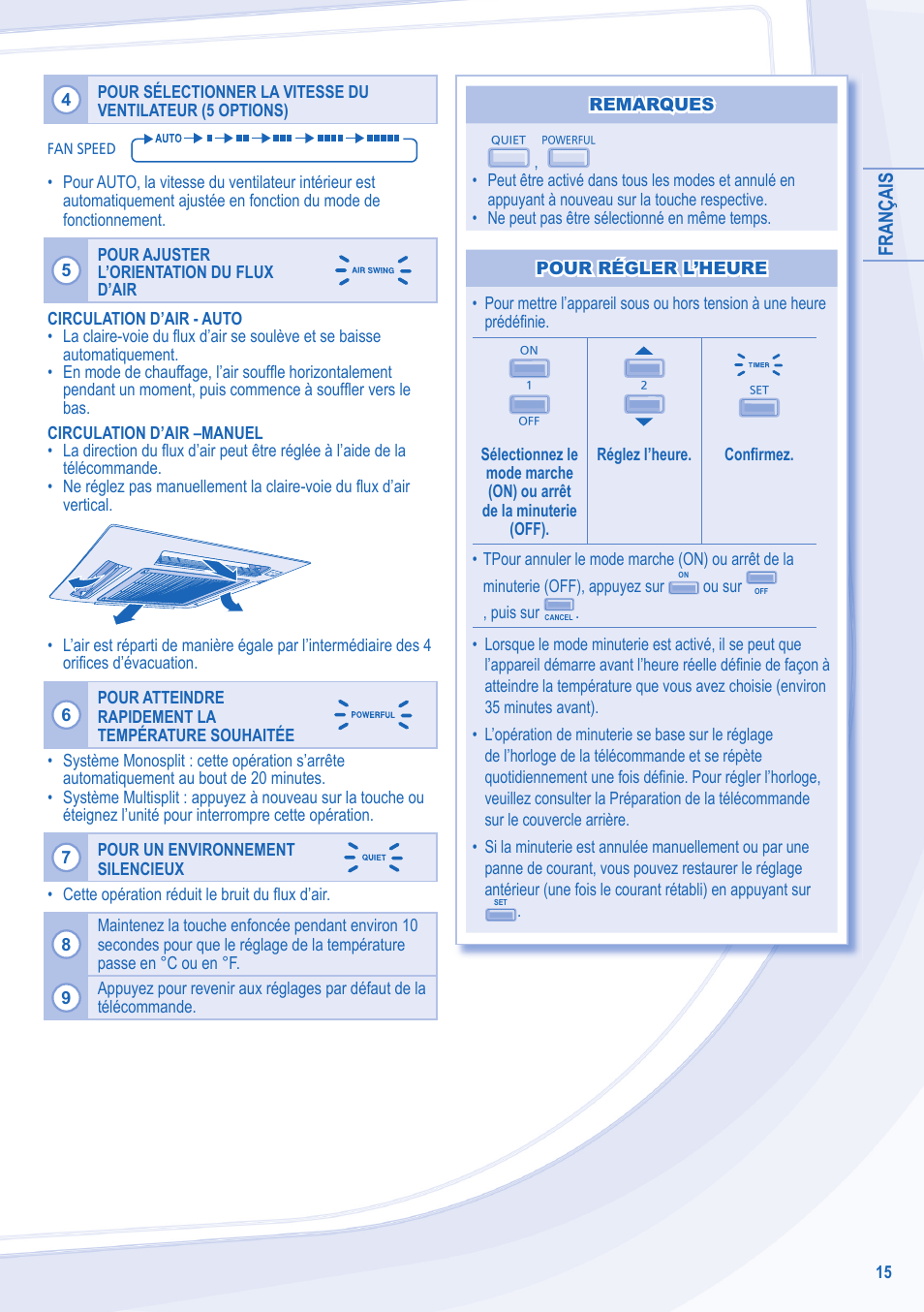 Panasonic CU3E18LBE User Manual | Page 15 / 44