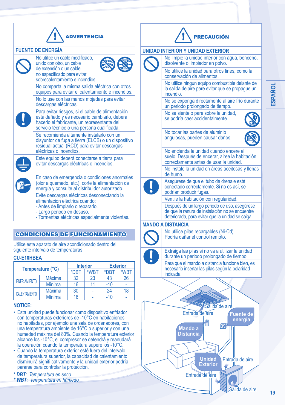 Panasonic CU3E18LBE User Manual | Page 19 / 44