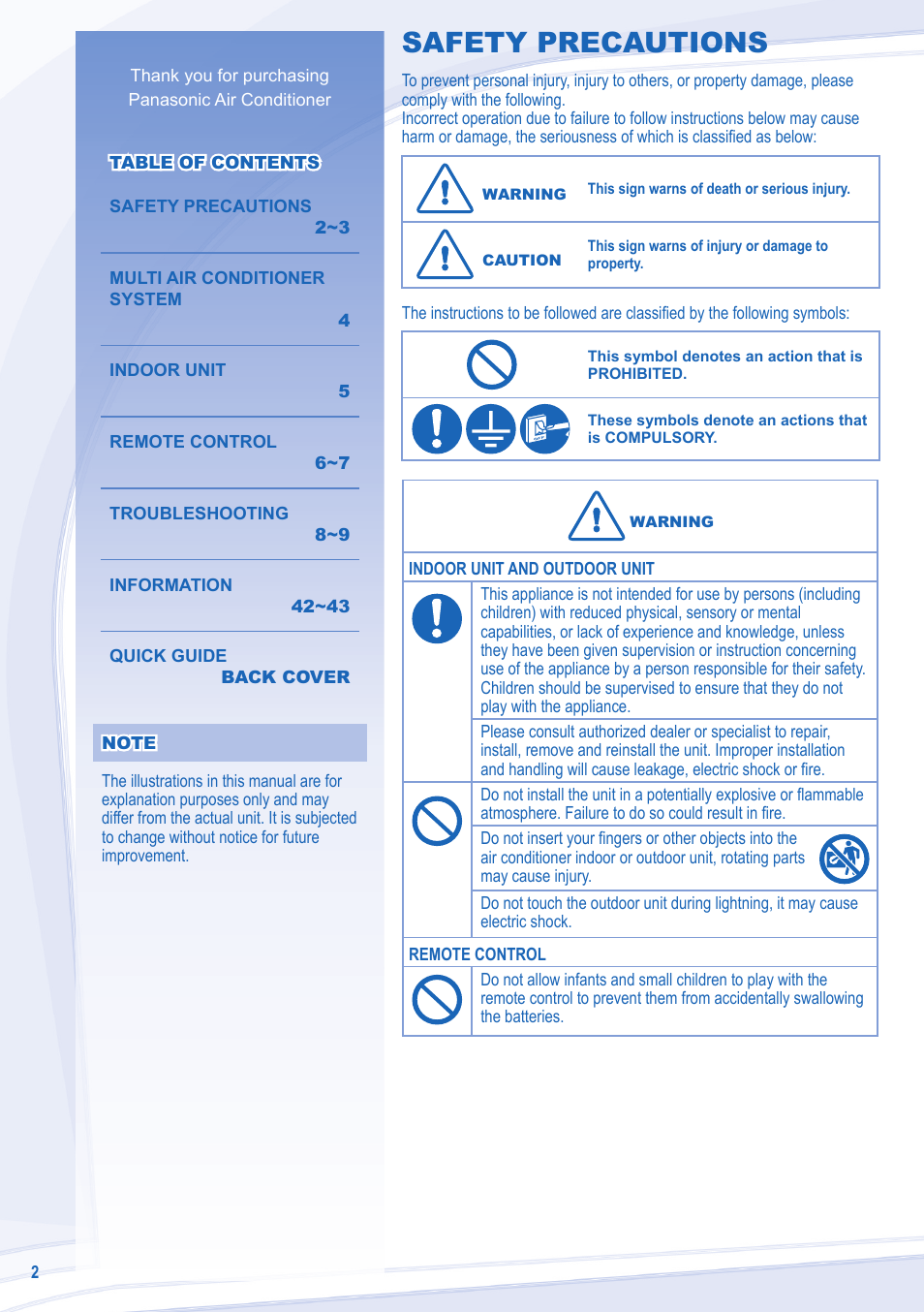Safety precautions | Panasonic CU3E18LBE User Manual | Page 2 / 44