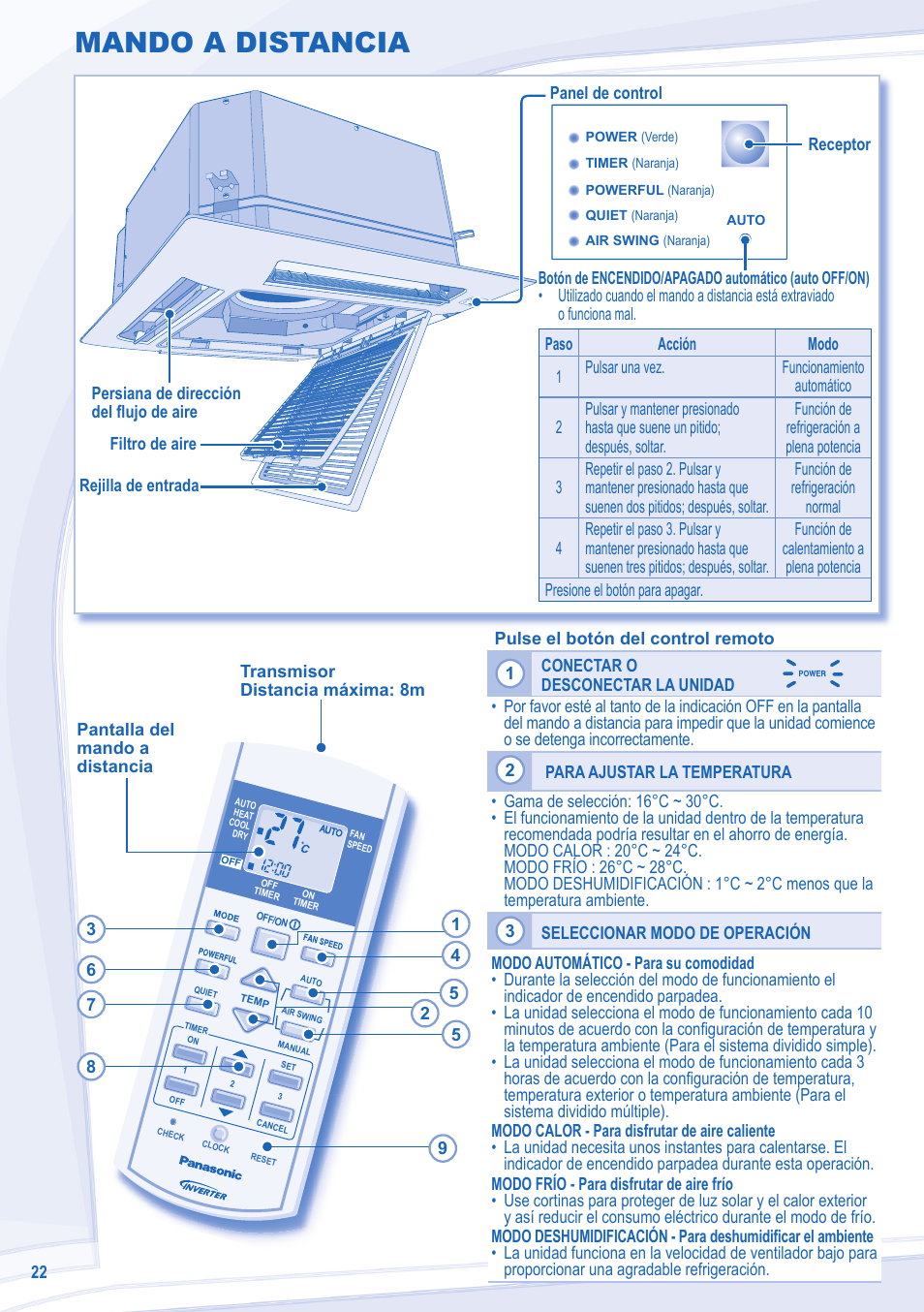 Mando a distancia | Panasonic CU3E18LBE User Manual | Page 22 / 44