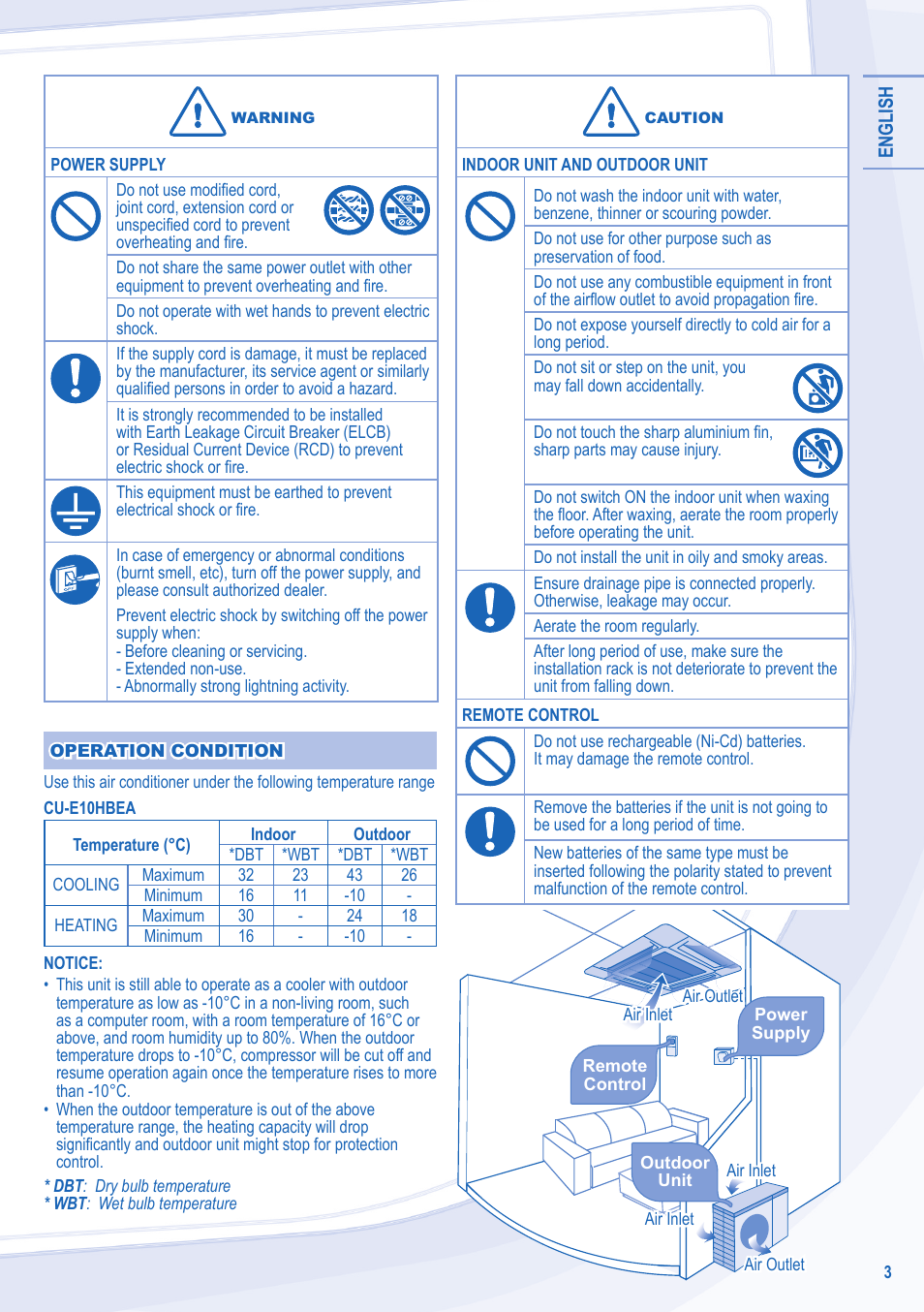 Panasonic CU3E18LBE User Manual | Page 3 / 44