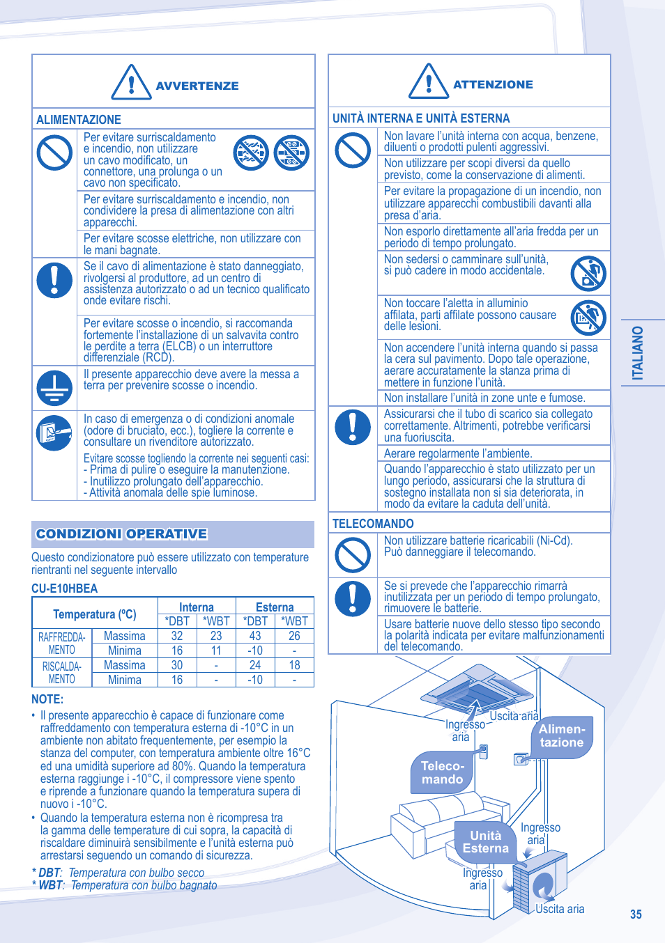 Panasonic CU3E18LBE User Manual | Page 35 / 44