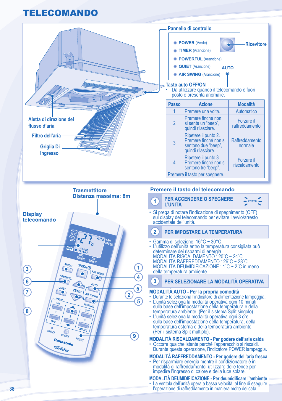 Telecomando | Panasonic CU3E18LBE User Manual | Page 38 / 44