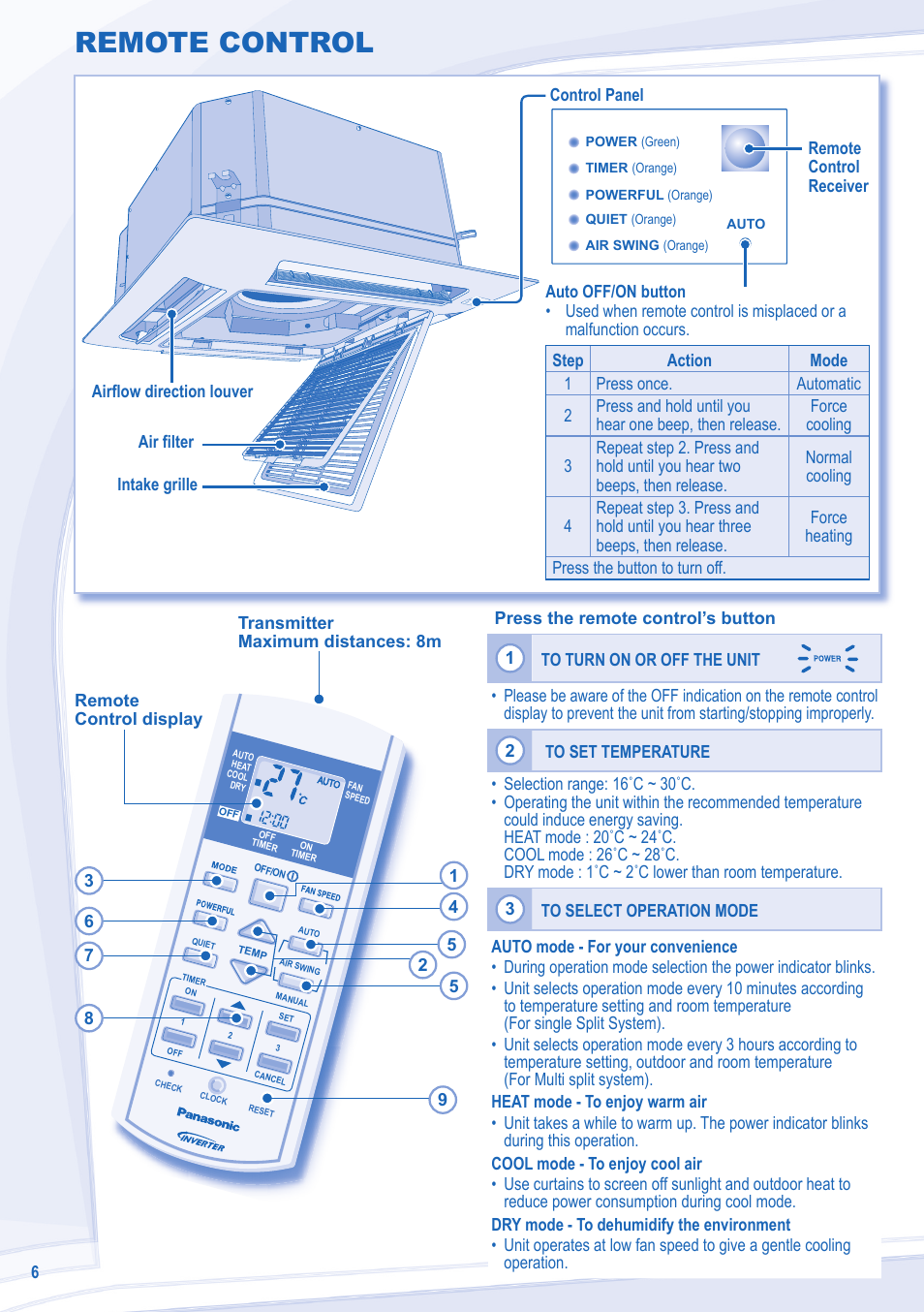 Remote control | Panasonic CU3E18LBE User Manual | Page 6 / 44